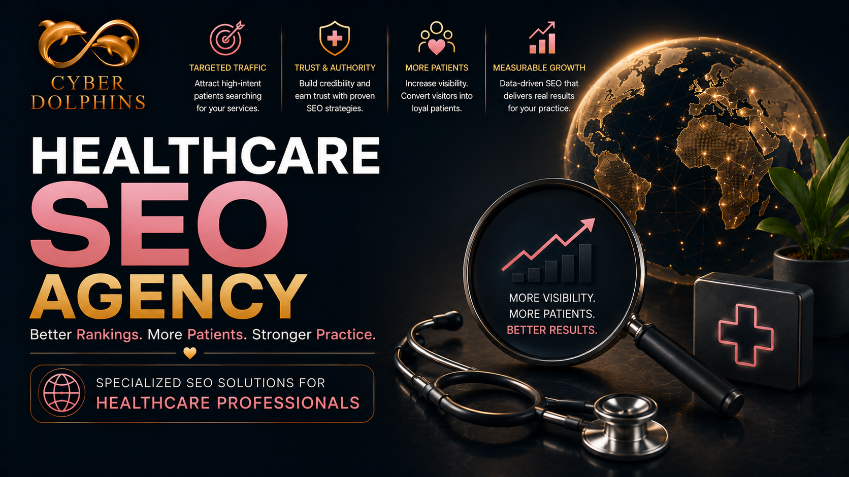 Healthcare SEO Agency